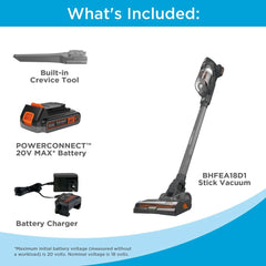 POWERSERIES+™ 20V MAX* Stick Vacuum